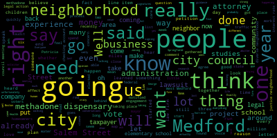 word cloud for Trish Schiapelli